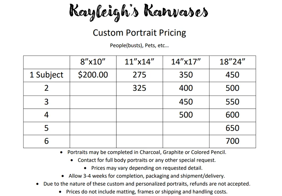 Custom Portrait-People