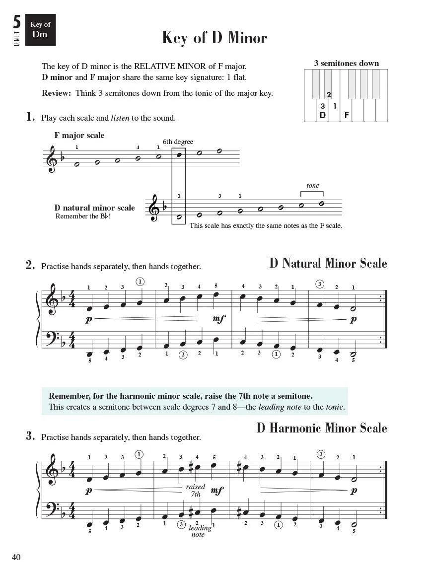 Piano Adventures All-In-Two Lesson & Theory - Level 3