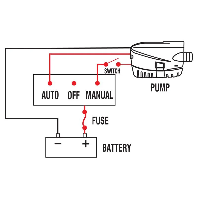 Submersible automatic bilge pump 600 GPH 24V DC Boat Outboard
